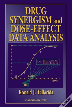 Capa do artigo Drug Synergism And Dose-Effect Data Analysis