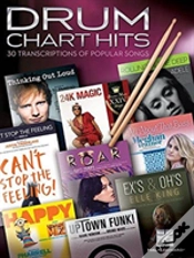 Capa do artigo Drum Chart Hits
