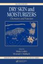 Dry Skin And Moisturizers - Preview