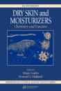 Dry Skin And Moisturizers - Preview