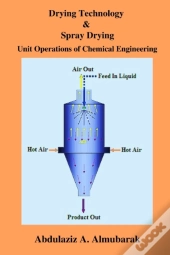 Drying Technology & Spray Drying
