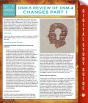 Dsm-5 Review Of Dsm-4 Changes Part I (Speedy Study Guides) - Preview