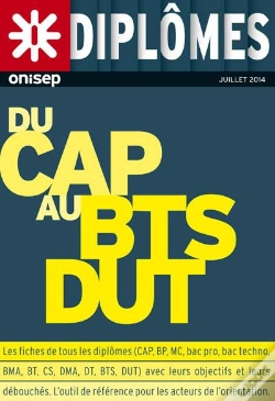 Capa do artigo Du Cap Au Bts/Dut