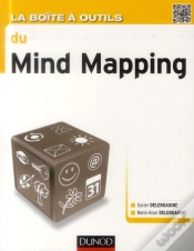 Capa do artigo Du Mind Mapping