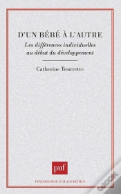 Capa do artigo D