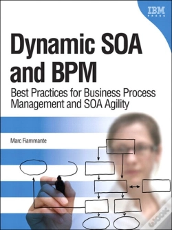 Capa do artigo Dynamic Soa And Bpm