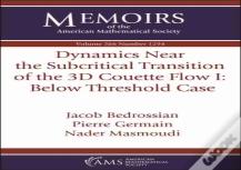 Dynamics Near The Subcritical Transition Of The 3d Couette Flow I