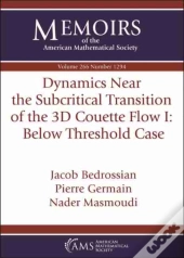 Dynamics Near The Subcritical Transition Of The 3d Couette Flow I