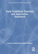 Early Childhood Theorists And Approaches Explained