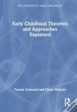 Capa do artigo Early Childhood Theorists And Approaches Explained