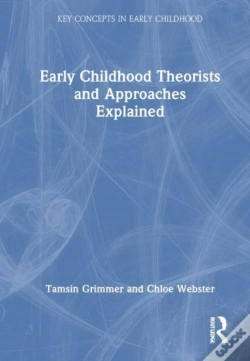 Capa do artigo Early Childhood Theorists And Approaches Explained