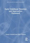 Early Childhood Theorists And Approaches Explained