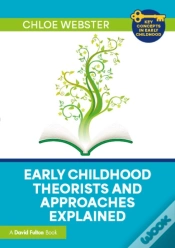 Capa do artigo Early Childhood Theorists And Approaches Explained