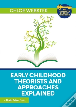 Capa do artigo Early Childhood Theorists And Approaches Explained