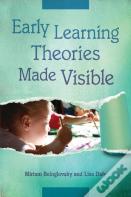 Early Learning Theories Made Visible