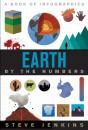 Earth - Preview