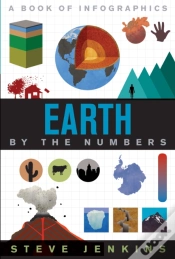 Capa do artigo Earth