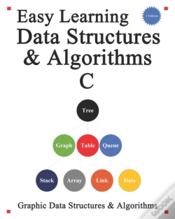 Capa do artigo Easy Learning Data Structures   Algorith