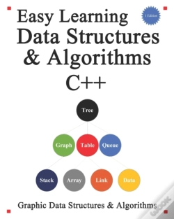 Capa do artigo Easy Learning Data Structures   Algorith