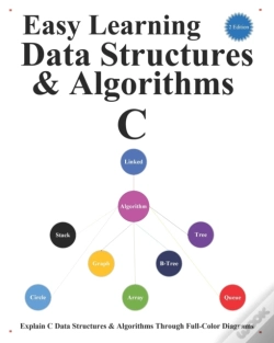 Capa do artigo Easy Learning Data Structures & Algorithms C (2 Edition)