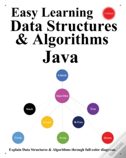 Capa do artigo Easy Learning Data Structures & Algorithms Java (2 Edition)
