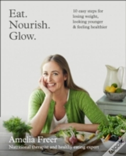 Capa do artigo Eat. Nourish. Glow.