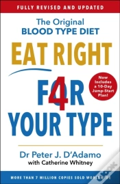 Capa do artigo Eat Right 4 Your Type