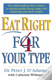 Capa do artigo Eat Right 4 Your Type