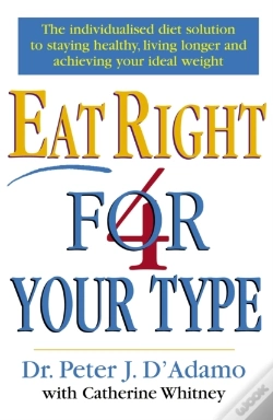 Capa do artigo Eat Right 4 Your Type