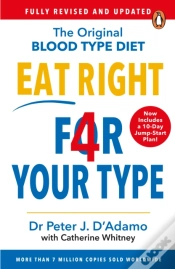 Capa do artigo Eat Right 4 Your Type