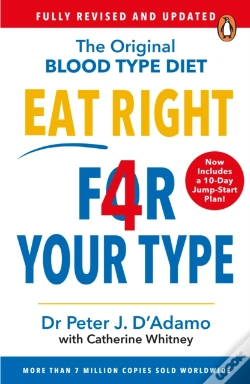 Capa do artigo Eat Right 4 Your Type