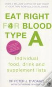 Eat Right For Blood Type A