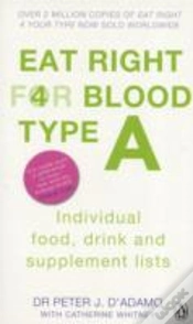 Capa do artigo Eat Right For Blood Type A
