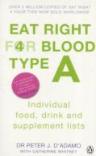 Eat Right For Blood Type A