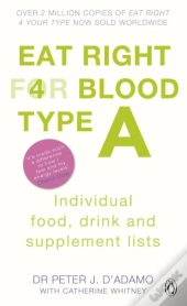 Eat Right For Blood Type A