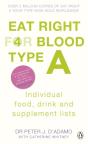 Eat Right For Blood Type A - Preview