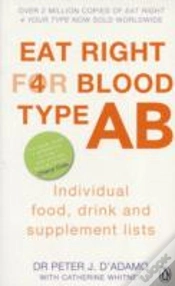 Capa do artigo Eat Right For Blood Type Ab