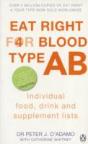 Eat Right For Blood Type Ab - Preview
