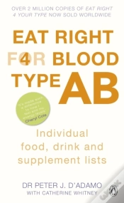 Capa do artigo Eat Right For Blood Type Ab