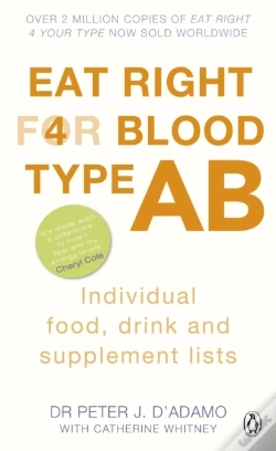Capa do artigo Eat Right For Blood Type Ab