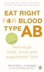 Eat Right For Blood Type Ab - Preview