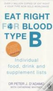 Capa do artigo Eat Right For Blood Type B