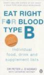 Eat Right For Blood Type B - Preview