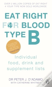 Capa do artigo Eat Right For Blood Type B