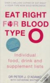 Capa do artigo Eat Right For Blood Type O