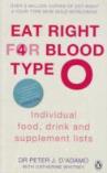 Eat Right For Blood Type O