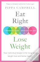 Eat Right, Lose Weight