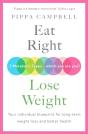 Eat Right, Lose Weight - Preview