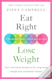 Capa do artigo Eat Right, Lose Weight