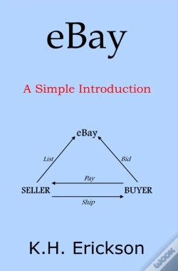 Capa do artigo Ebay
